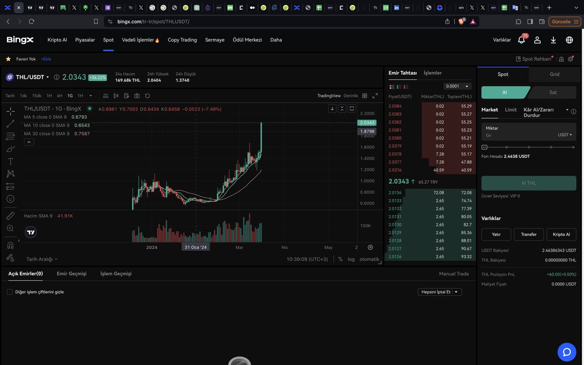 $THL Aptos ekosistemi çok güçlü geliyor $THL takip edilmesi gereken bir proje. #THL #BingX #Aptos