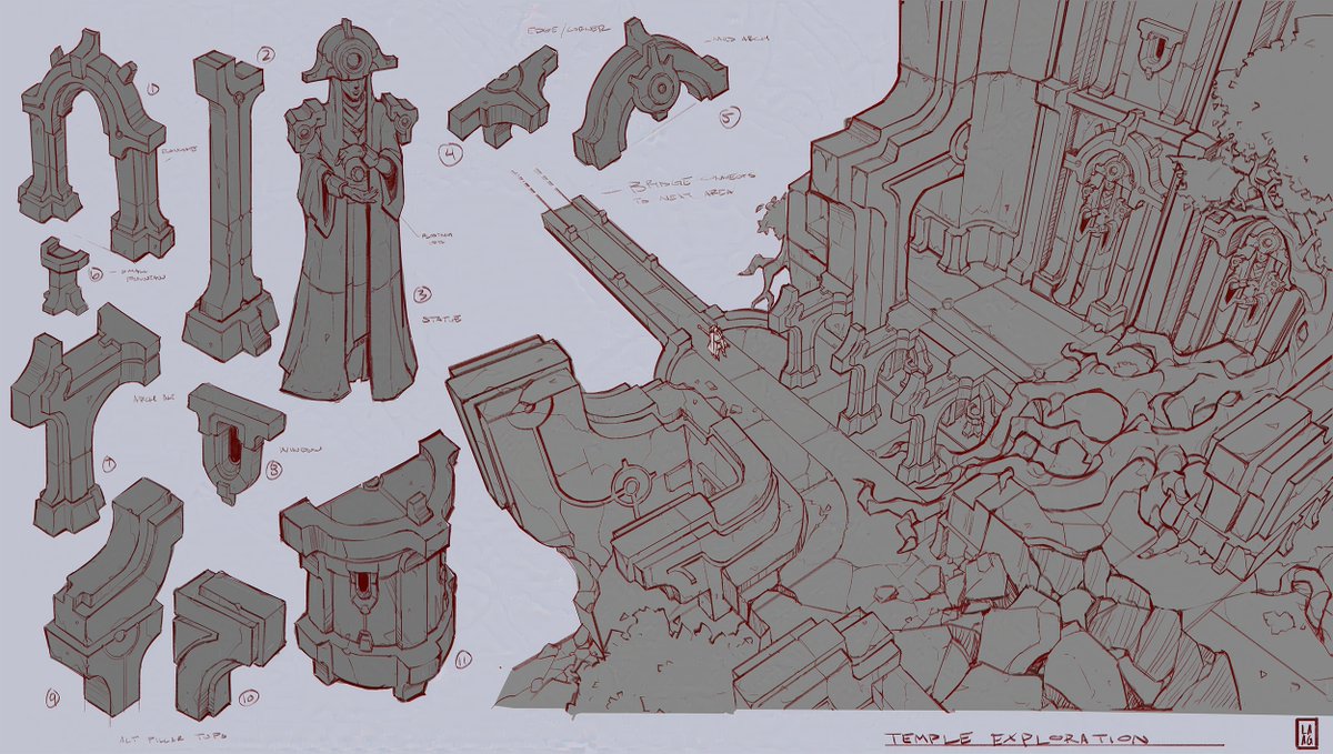 Some sketches and paint of a Temple Env. Images protected NS #conceptart #digitalart #sketches #gameart #art #painting