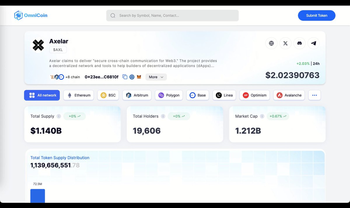 Over Gap tweet media