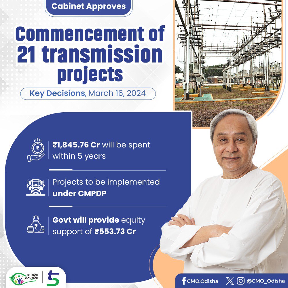 #OdishaCabinet has approved creation of transmission infrastructure for improved power supply to industries & to augment the existing infrastructure. The transmission projects to be developed by @OPTCL_Odisha under Chief Minister’s Power Development Programme will be implemented…