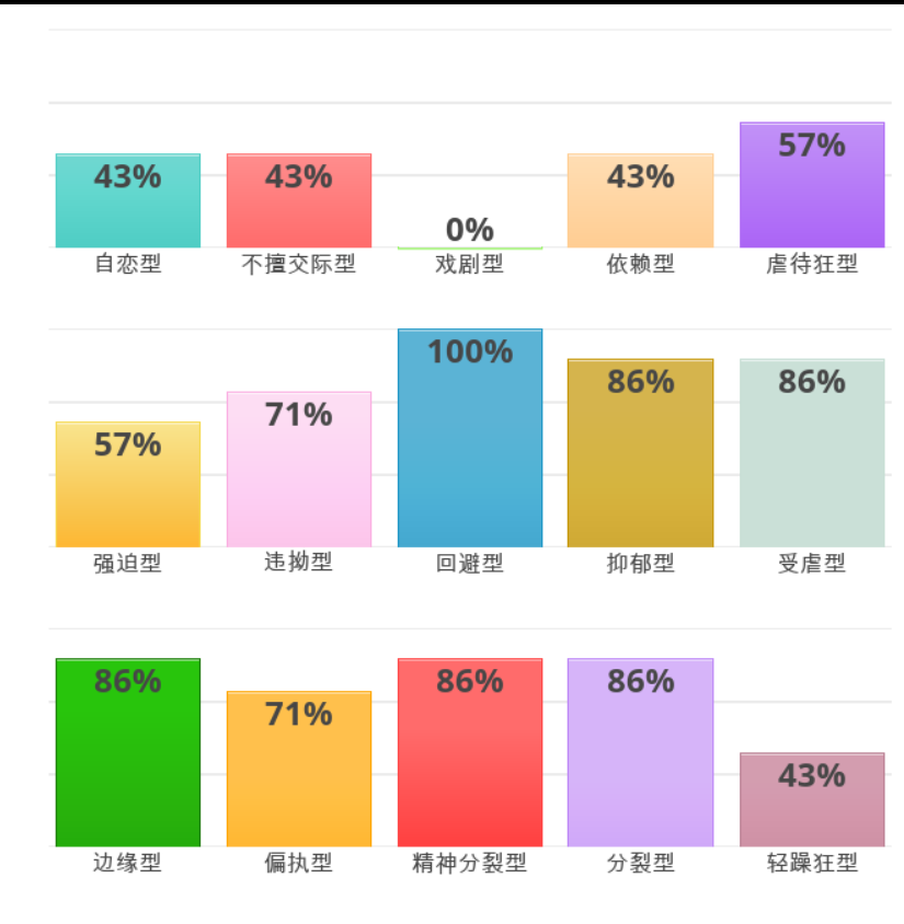 𝙐𝙣𝙘𝙡𝙚 𝙎𝙖𝙢𝙨𝙤𝙣𝙞𝙩𝙚 tweet media