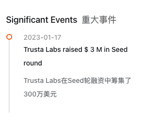 给大家抽几个TrustGo白单：2A+3B 

<a href="/TrustaLabs/">Trusta AI</a> 参与了Starknet、Celestia等天王级项目的空投标准制定，后续还会跟一堆未发币项目合作。    官方将推出首个OG属性的NFT，权益包括积分挖矿、优先享受未来Trusta和合作伙伴的福利。  NFT总量3999，A白Free Mint，B白0.015E，公售0.05E。

1、关注