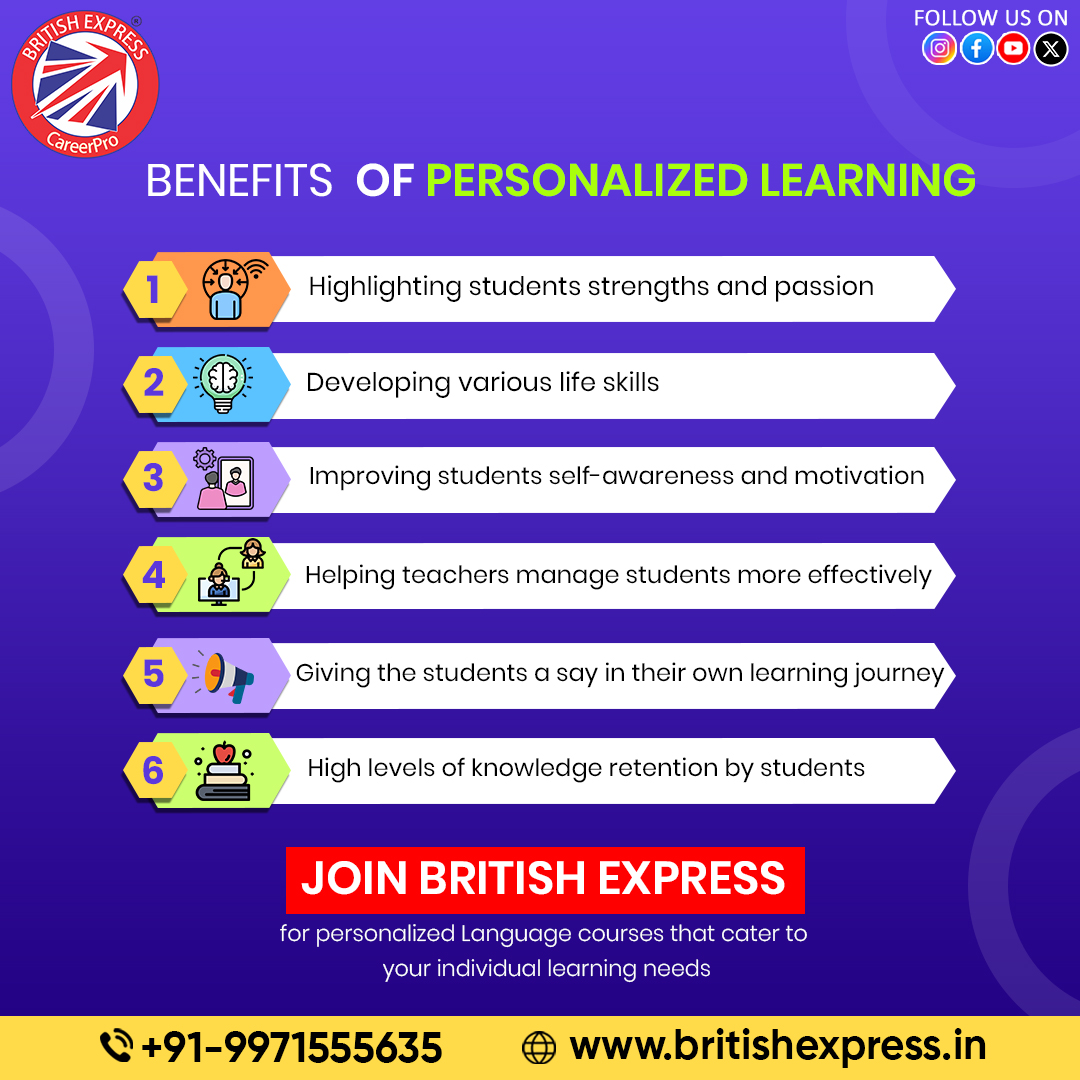 🎓 Dive into the world of personalized learning with British Express- The Language School 🌟 Our tailored language courses are designed to meet your unique learning needs.💡

🌐Website: bit.ly/3kkoWoL 
📞Phone: +91-9971555635
.
.
.
#personalisedlearning #languagecourses