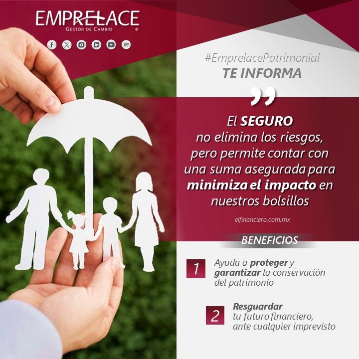Día a día estamos expuestos a #Riesgos q pueden cambiar nuestra vida y la d nuestra familia, lo q puede significar pérdidas en #salud o #financieras, x ello es importante resguardar nuestra tranquilidad y seguridad con una herramienta financiera: un #seguro 
#EmprelacePatrimonial