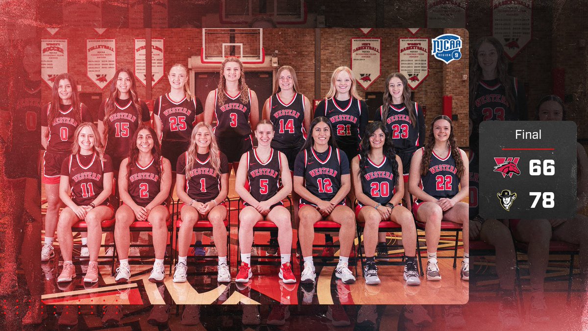 Final from Casper.

Mustangs cut a 28-point deficit to 7, but come up just short of the comeback.

<a href="/sierraeddie12/">Sierra</a> 25 pts
<a href="/kayde_strauss/">Kayde Strauss</a> 19 pts, 3 reb, 3 stl
@tamrynblom 16 pts, 12 reb

Thank you to everyone who supported us in any way this season!