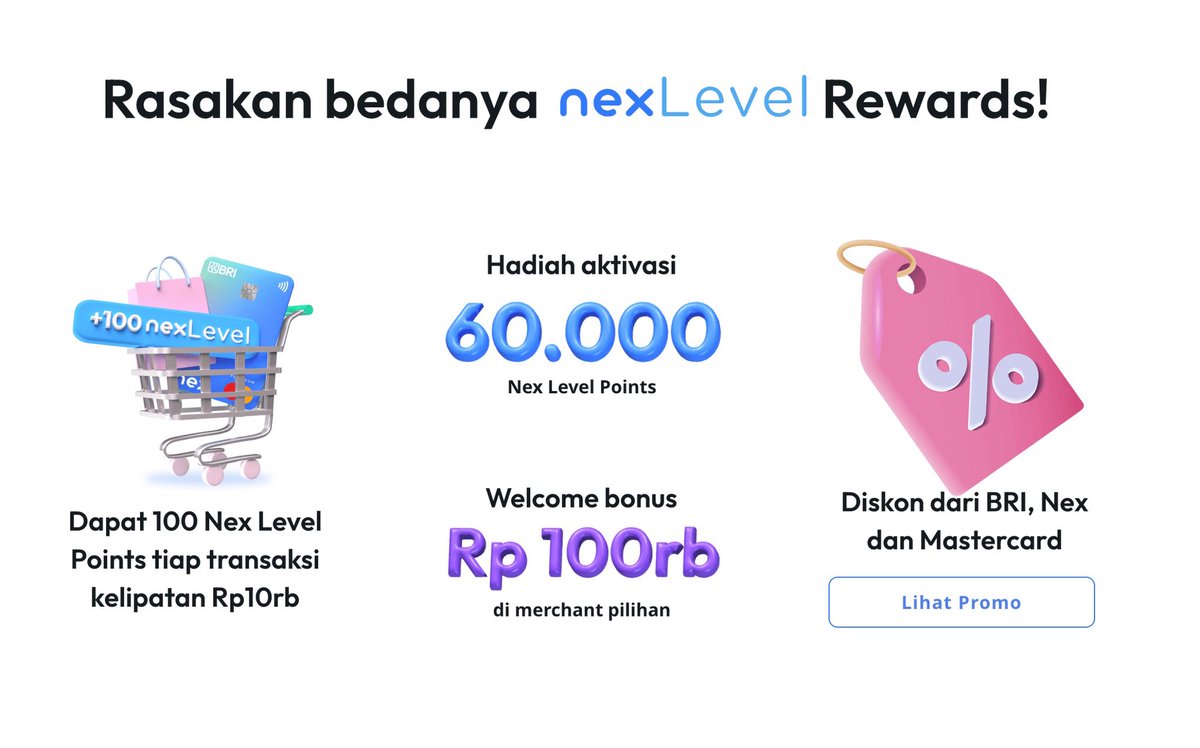 Credit cardnya adalah: Nex Card, kartu kredit Mastercard kerjasama @Nex_app dan BRI.

Emang apa aja benefitnya?
- Tanpa biaya tahunan SELAMANYA
- Welcome bonus 60rb Nex Level points + voucher 100rb
- Apply secara online 5 menit aja
- Dapet 100 Nex Level points tiap transaksi 10rb