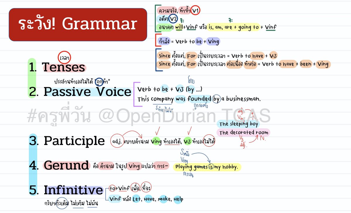krupone_english's tweet photo. แจก! โพยสรุป Grammar เตรียมสอบ A-LEVEL อังกฤษ ในวันพรุ่งนี้ “มีทั้งหมด 4 หน้า” อ่านทวนให้ครบเลยนะ ขอให้พรุ่งนี้เป็นวันที่ดีสำหรับน้อง #DEK67 ทุกคนนะคะ #ครูพี่วัน #TCAS67 #ALEVEL67 https://t.co/htoqbMZXHt