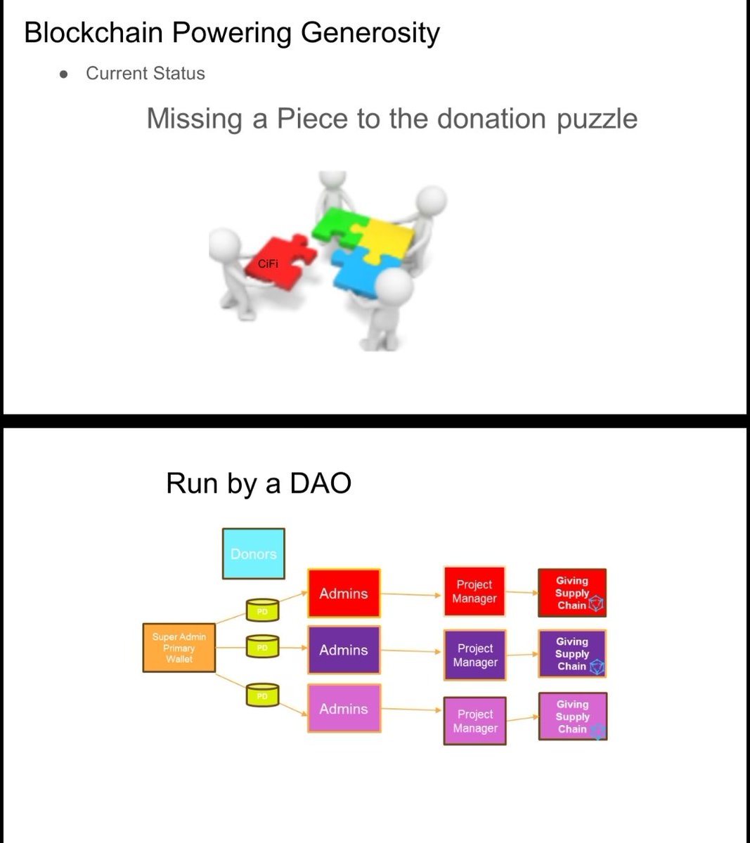 circularityfi's tweet photo. If you want to grow your business model, you must think about those who are less fortunate than you 🤝

This will create full #Circularity- that's what we are all about at @circularityfi

@LedgerAcademy will be launching their own #DAO to support her NGO #TheGivingChain with #XDC https://t.co/QAB2ItKjm0