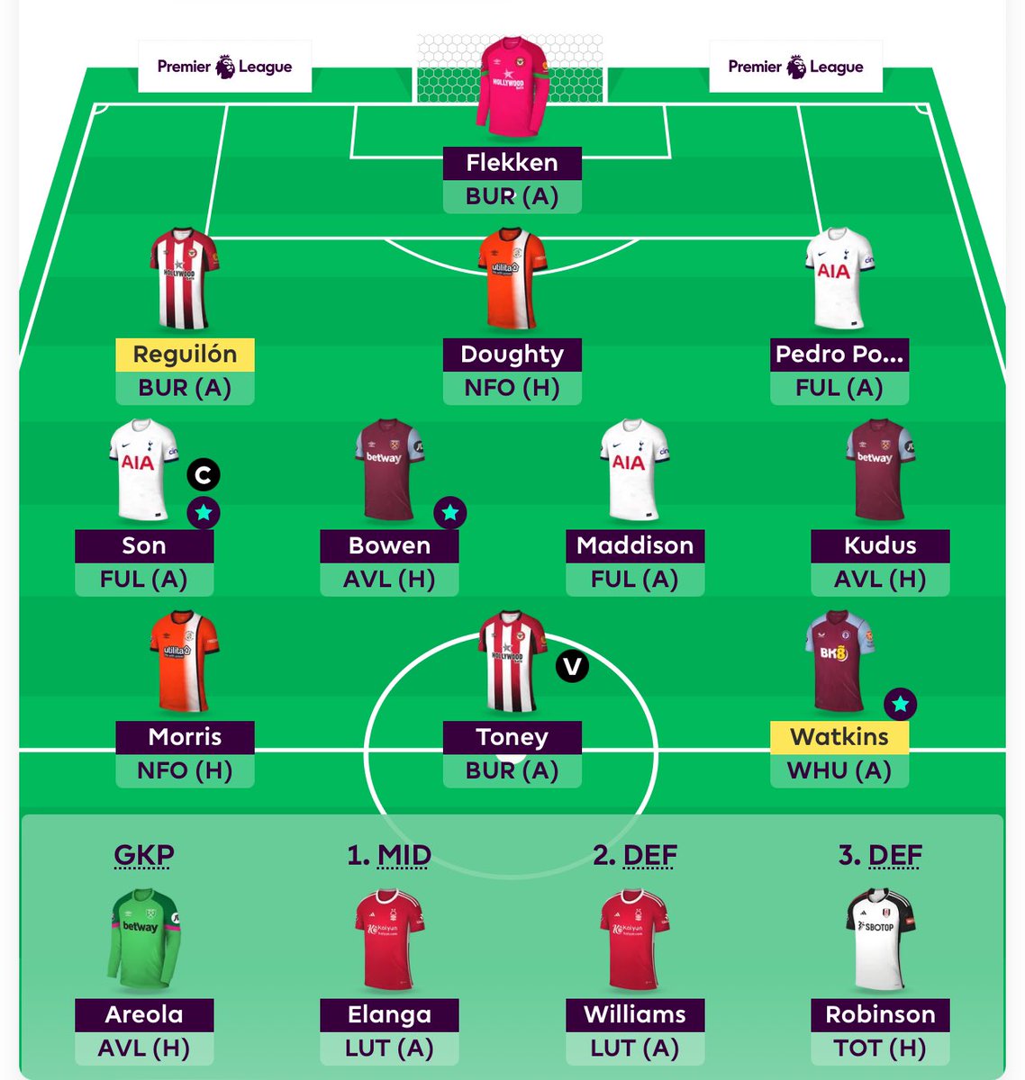 FPL UCF 2 tweet media