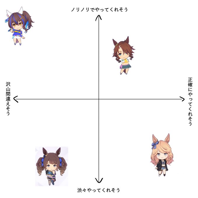 確定申告を 