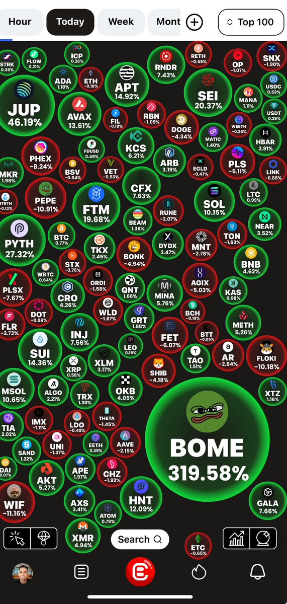 Ran Neuner tweet media