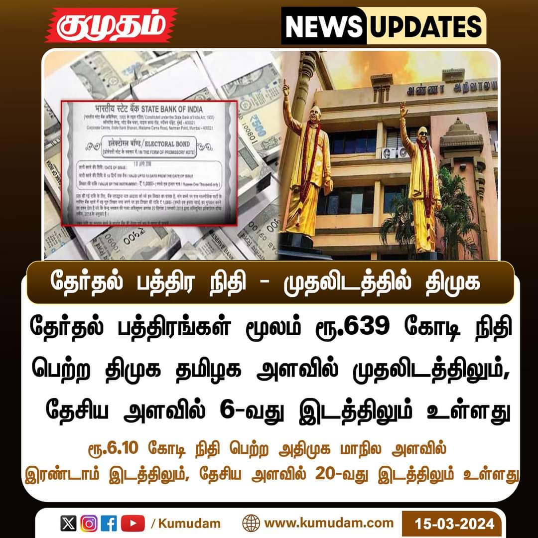 hameedbs13's tweet photo. @Senthilvel79 https://t.co/Kgm7xhIj8O