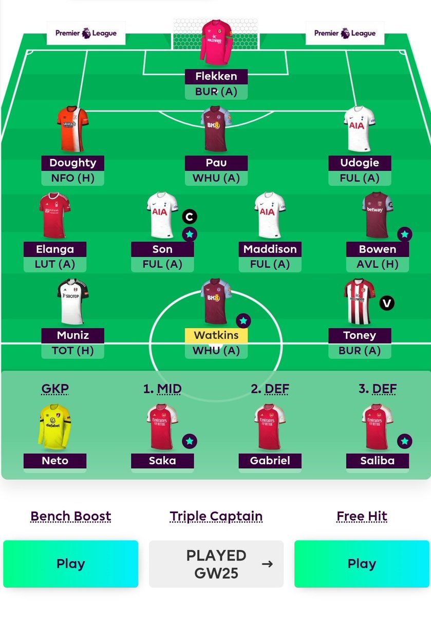ProfessorFpl's tweet image. #FPL #GW29 Team 
☆ Rank: 310k 🌎
☆ TV: 105.6m 💰

Saving free hit with a -8. Left enough money itb to get Salah and Haaland back in the next few weeks.

Good luck all 👊💚