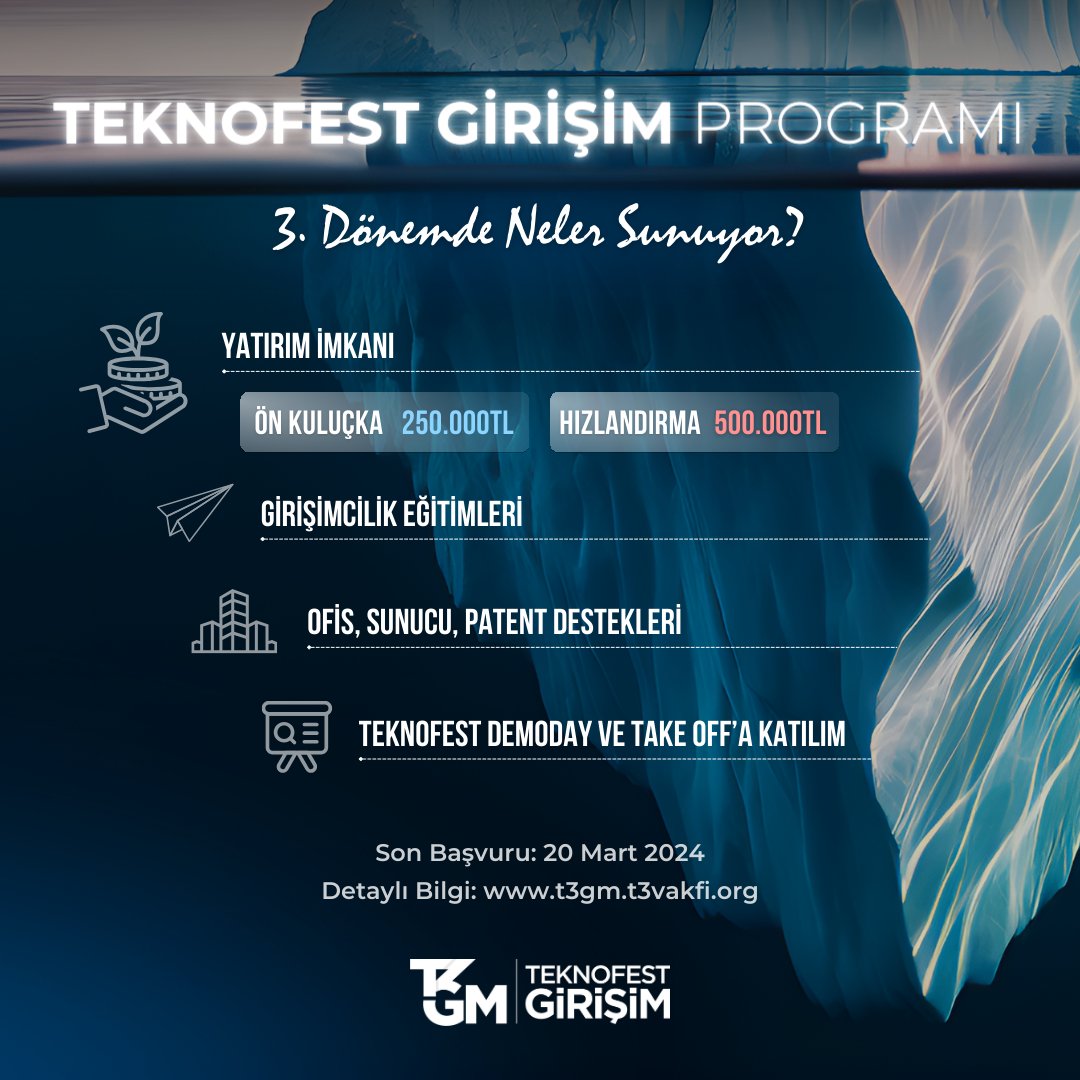 Teknolojiye İz Bırakmaya Hazır Mısın? 🚀 TEKNOFEST Finalistlerine özel imkanlar sunan TEKNOFEST Girişim Programı'nın 3. Dönem başvurularını kaçırma! 🔗Detaylı bilgi ve başvuru için: mth.tc/tgp3donembasvu… #MilliTeknolojiHamlesi #TEKNOFEST #T3Vakfı #T3GM