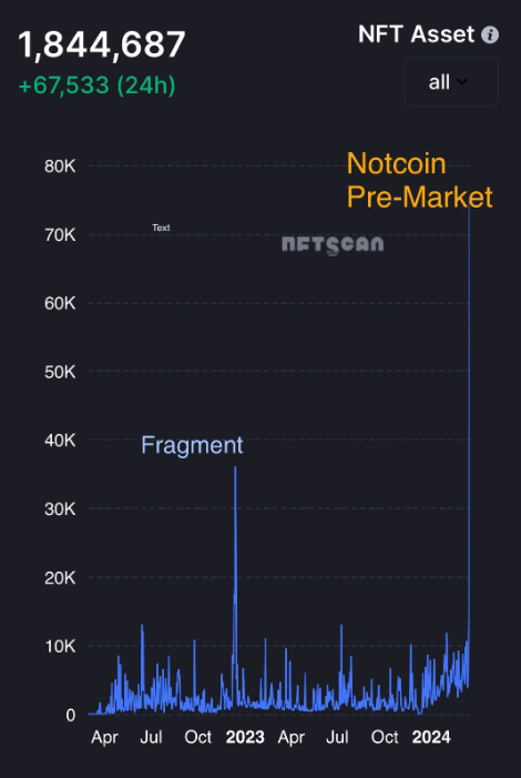 Susan coffee tweet media