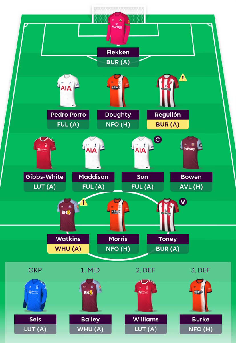 GW29 FH with no interesting picks✌️ Good luck