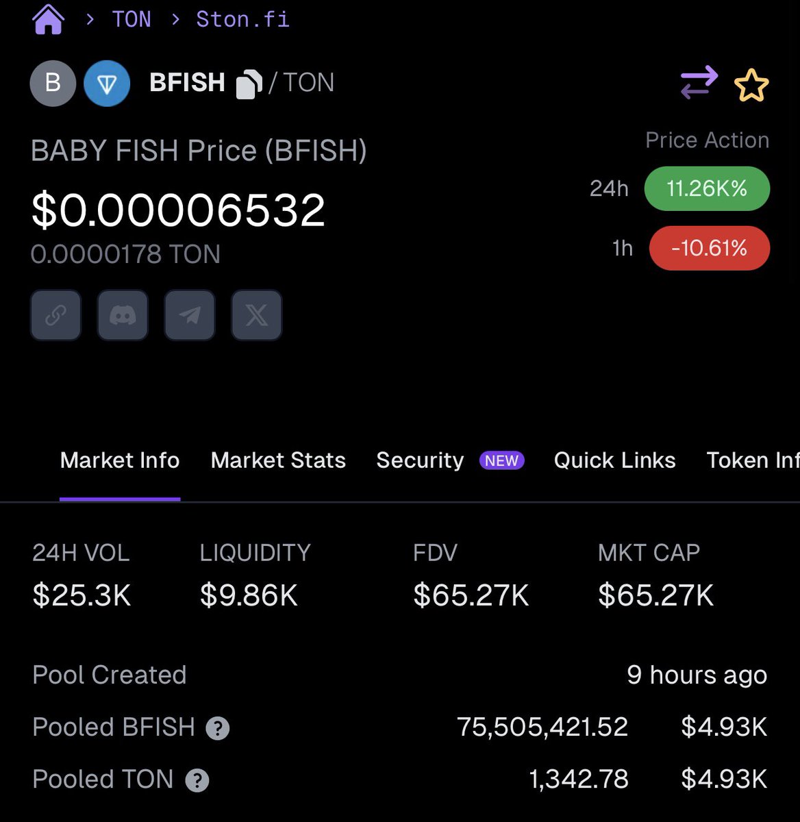 BabyFish Ton tweet media