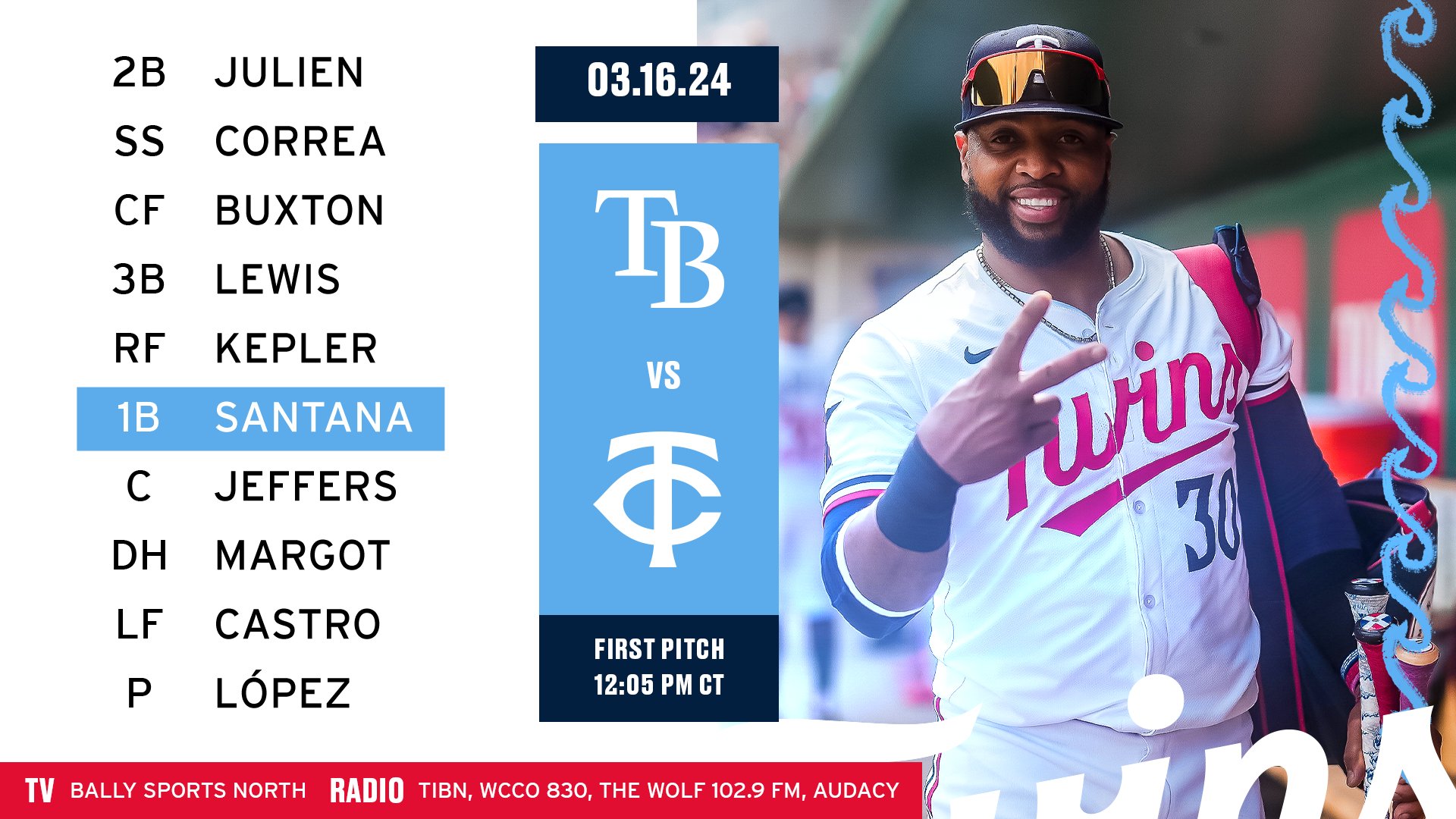 Twins baseball deals
