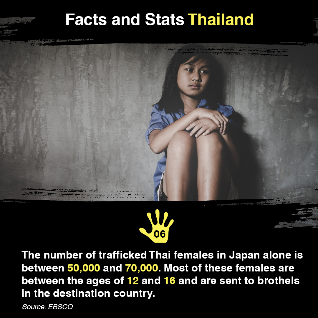 The estimated number of Thai women trafficked to Japan alone is: 50.000 - 70.000. Most of them are barely out of puberty: 12 to 16 years old.   #EndHumanTrafficking #STOPSexTrafficking
