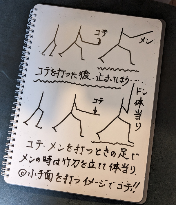 ka23sanjyo's tweet photo. 剣道NUboard
小手を打った後、止まってしまう。コメ・メンを打つときは止まらず残心を取って抜けていく。コメ・メンを打つときに足でメンは打たず、竹刀を立てて体当たりをすれば、小手を打った後、止まらず体当たりができる。小手打ちも小手面も足の動きは同じ。 #剣道 #NUboard https://t.co/LS31JzPjVd