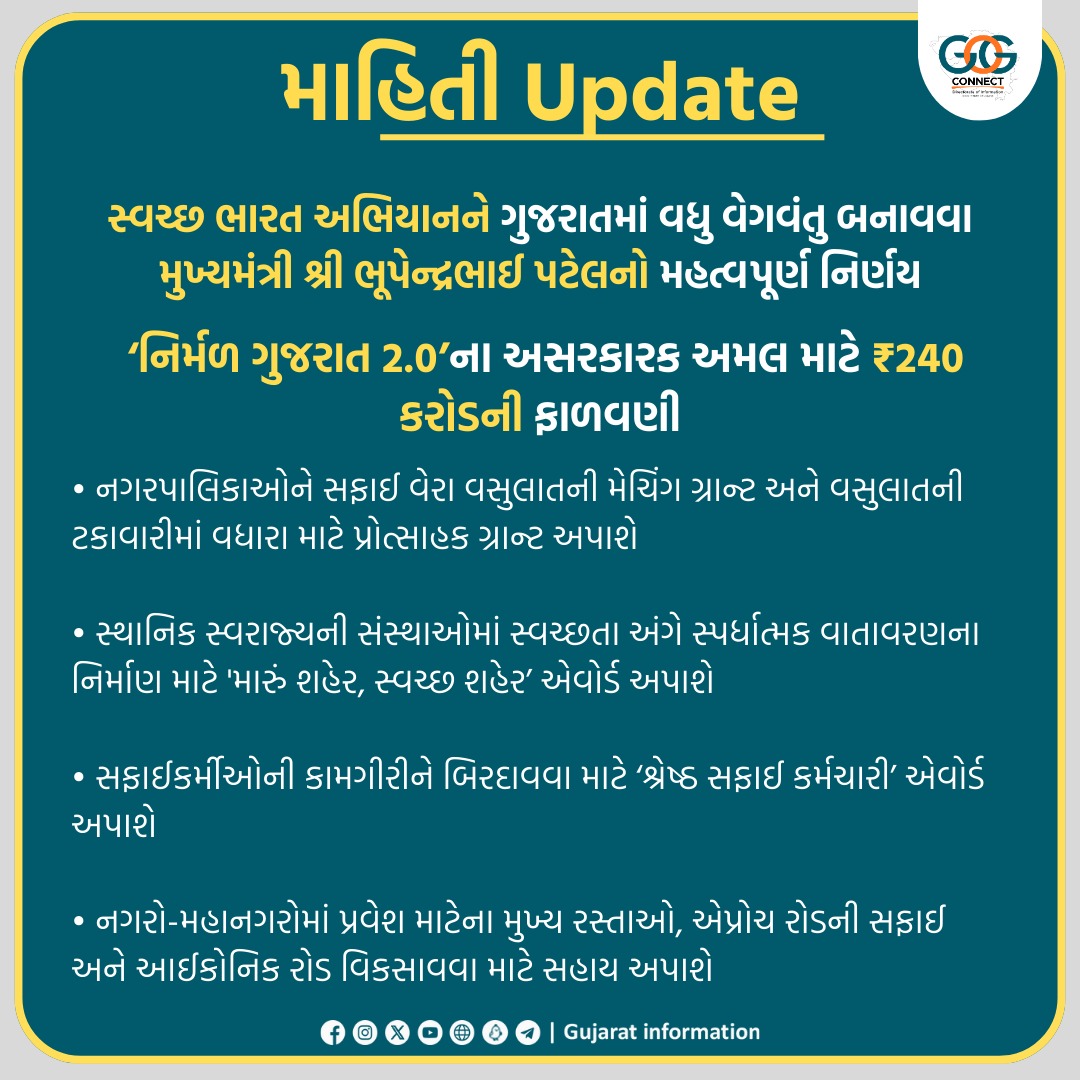 સ્વચ્છ ભારત અભિયાનને ગુજરાતમાં વધુ વેગવંતુ બનાવવા મુખ્યમંત્રી શ્રી ભૂપેન્દ્રભાઈ પટેલનો મહત્વપૂર્ણ નિર્ણય... #GovtofGujarat #GujaratSarkar #SBM #SwachhBharatMission