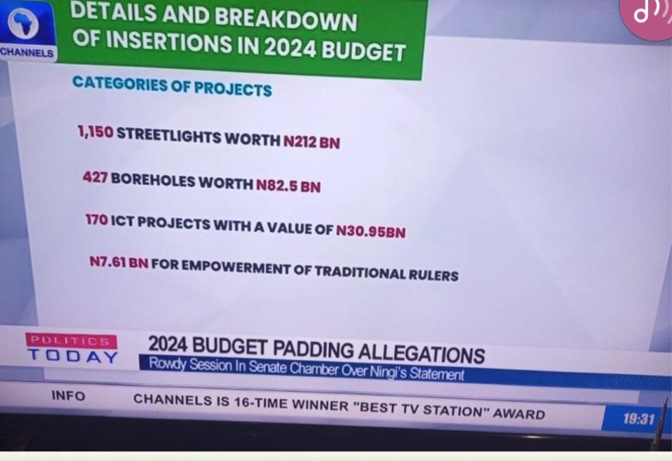 Why do we keep doing this to ourselves and the future of our country? Why?? Beyond padding or not, the real question is...are we getting value for money for the projects inserted into annual budgets by either the Legislators or Executives? This breakdown is really heartbreaking.