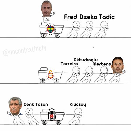 Out Of Context Football (@nocontextfooty) on Twitter photo 