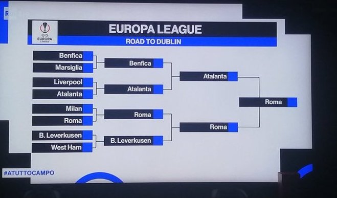 DrTuitter's tweet photo. 🔴⚫️ In #RAI hanno già chiaro chi sarà il vincitore tra #Milan e #Roma. Daje LEGIONARI! 🟡🔴 https://t.co/K2F4CEl7Rc