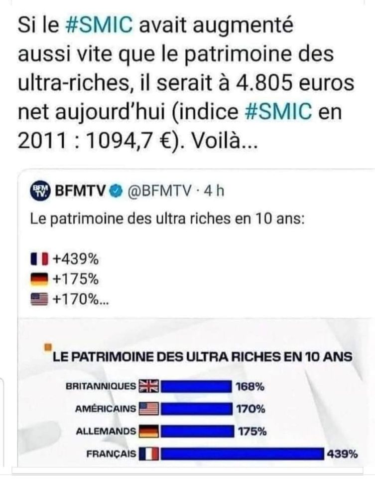 libertaire10's tweet photo. Heureux les castors ? https://t.co/eU5HkGR0eN