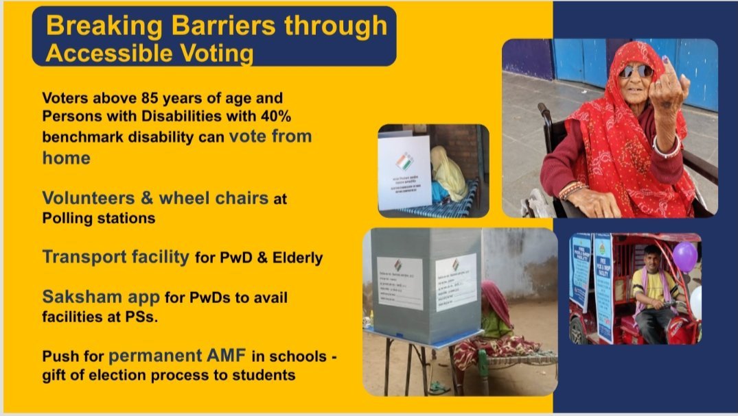 EconomicTimes's tweet photo. To make the polls inclusive & participative, #HomeVotingFacility is available to 85+ & #PwD voters with 40% benchmark disability. #Volunteers, #wheelchairs & #transport facility also at PS: @ECISVEEP
🗳️ #LokSabhaPolls2024 News Updates ➠ https://t.co/ETx3vRLLDZ #ElectionsWithET https://t.co/RHt7AEC0YN