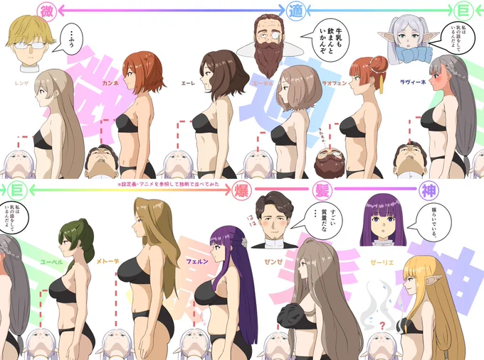 完全版並べてみた #フリーレン 
