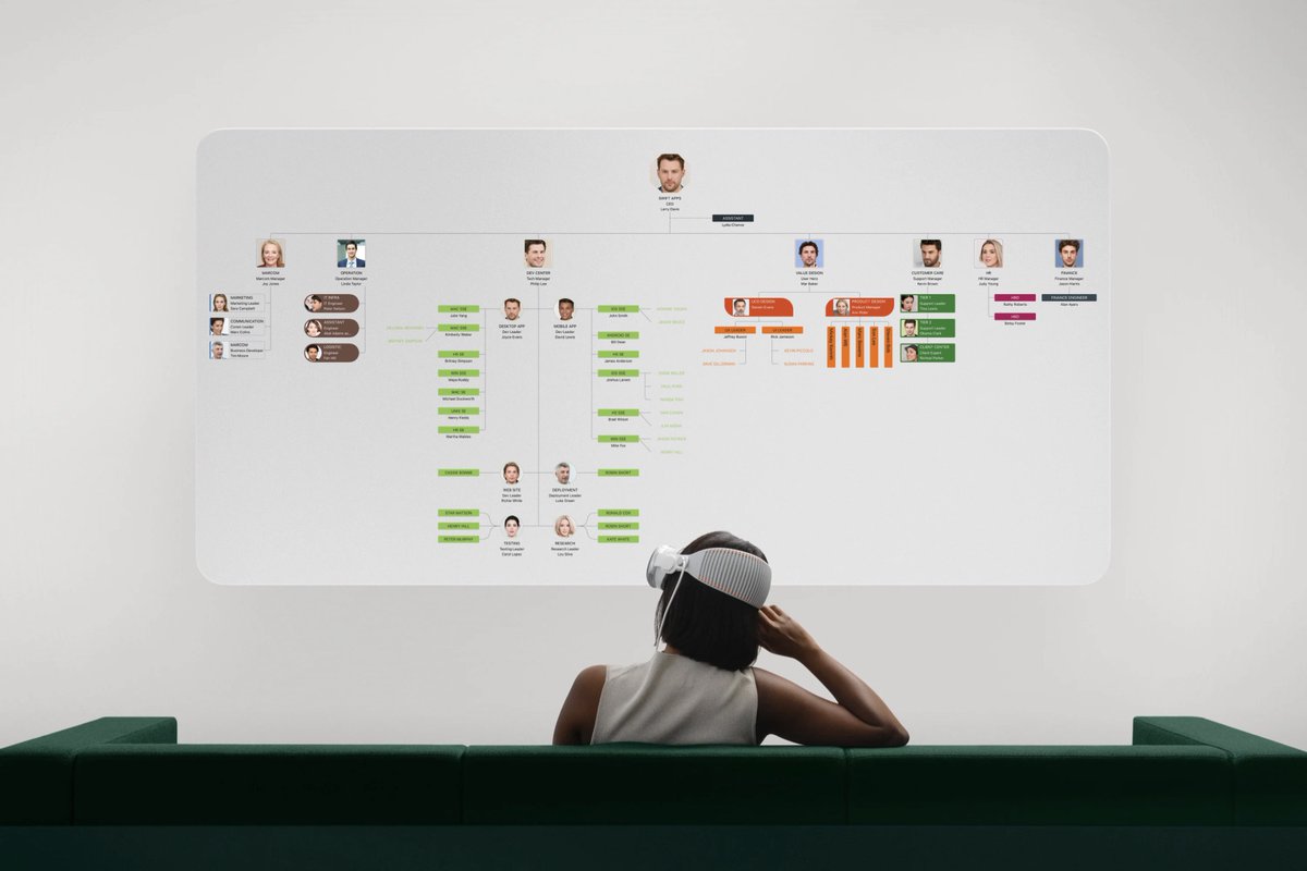 iosmobilinked's tweet image. That&apos;s OrgChartX, Uniform app for iPhone, iPad, Mac and VisionPro. Available via TestFlight.

orgchartx.netlify.app/blog/orgchartx…