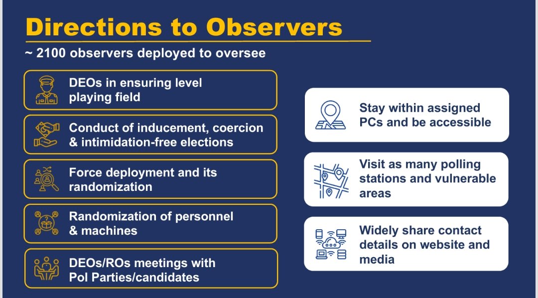 Over 2100 General, Police, and Expenditure Observers being deployed for elections. They are the eyes and ears of Commission Overseeing conduct of inducement and intimidation free elections and level playing field for all. #Elections2024