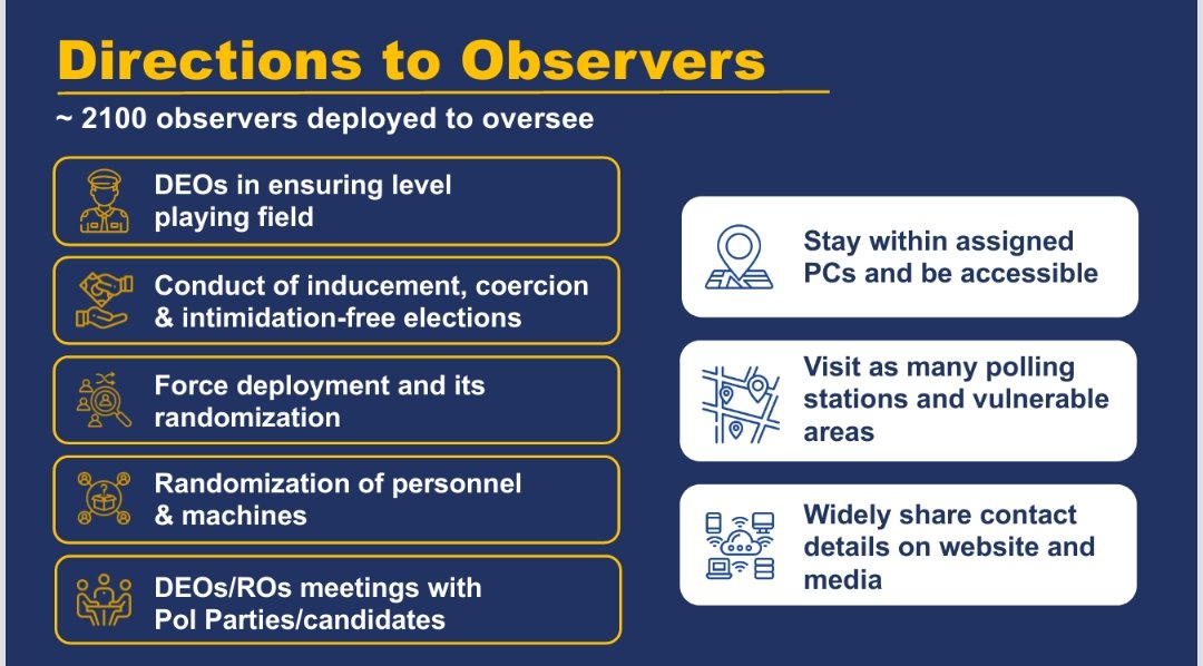 Election Commission of India tweet media