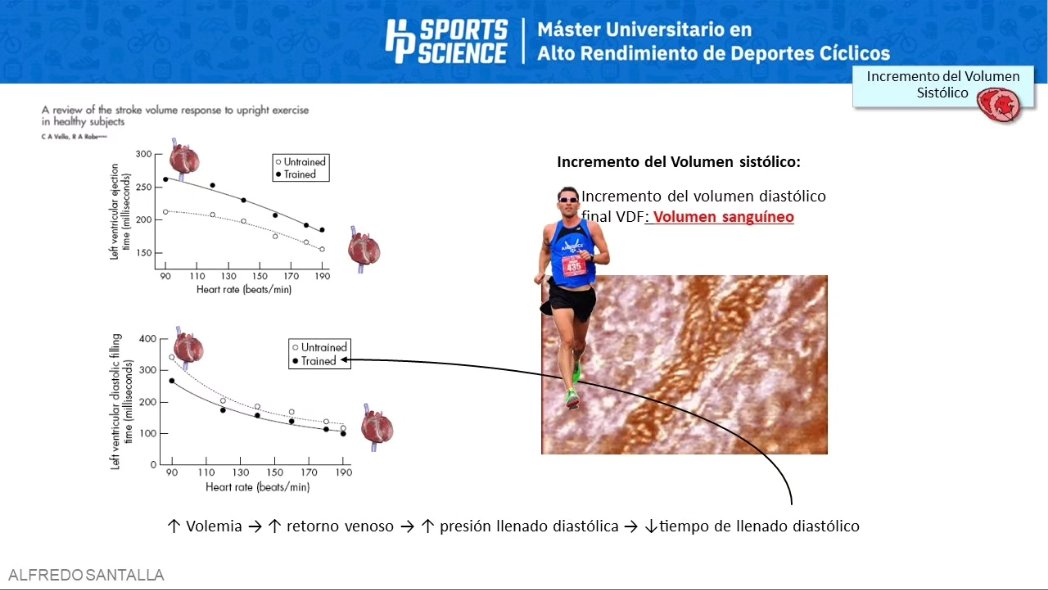IN-SU-PE-RA-BLE‼️ <a href="/AlfredoSantalla/">Alfredo Santalla</a>, otra lección magistral sobre las adaptaciones Sanguíneas y Hormonales al entrenamiento 🩸📈, entrenamiento en calor 🌡️ y en altitud🏔️