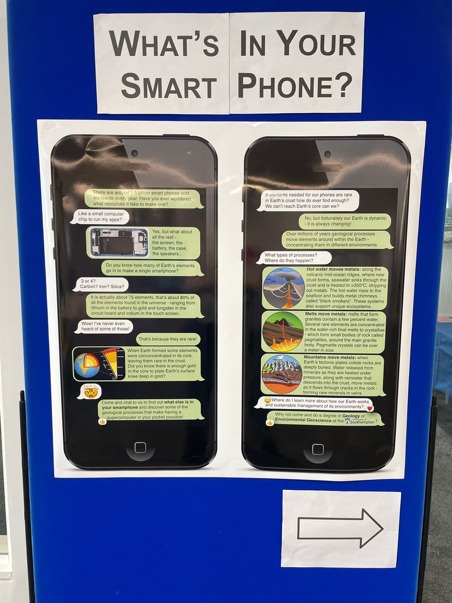Ever wondered what’s in your smartphone? Come to our stand at #SOTSEF and find out!