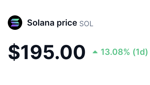 DegenerateNews's tweet photo. BREAKING: $SOL BREAKS $195 https://t.co/EZ5eelQitY