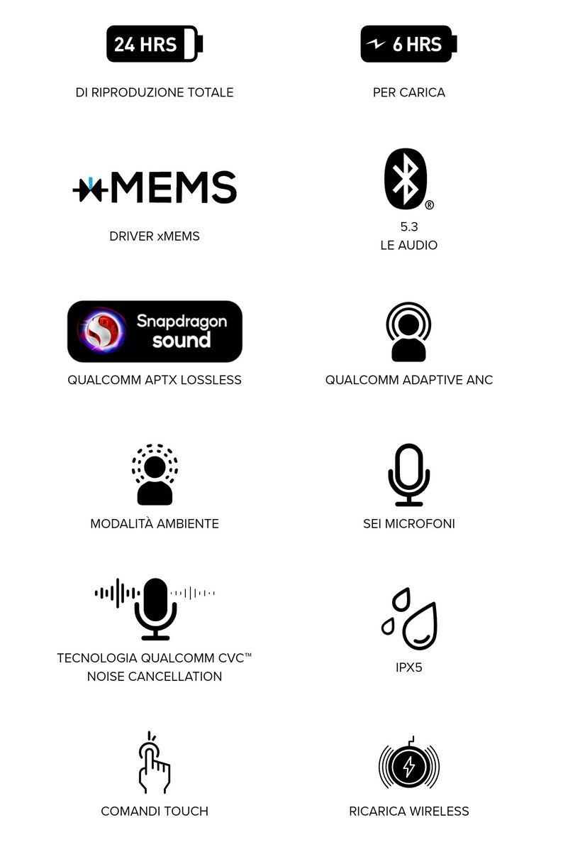 fabrizio_degni's tweet photo. My next earbuds? The #CreativeAurvanaAce2 with #SnapDragon SoC, #BT 5.3, #SuperXFiAudio, #LC3, #IPX5, 6 mics, Adaptive ANC and much more for just 180 euro!
They are also great looking 🆒
#audio #sounds #music @CreativeLabs https://t.co/T2M1LMb9Ar