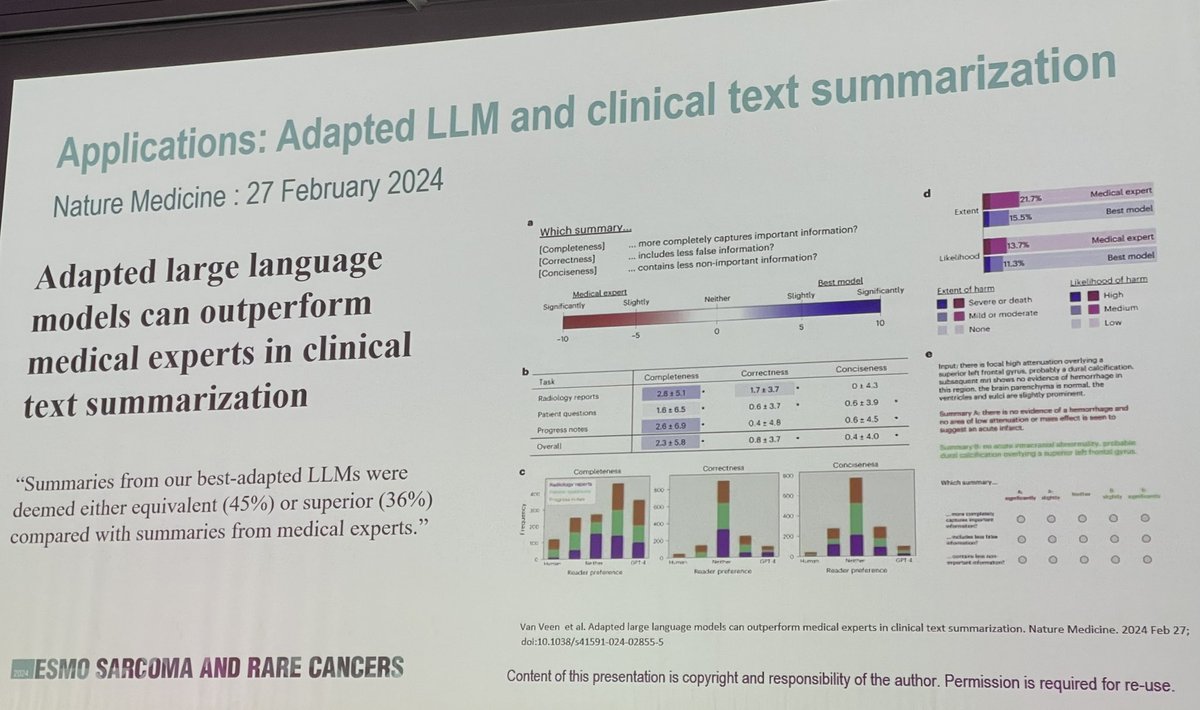 Alessandro Gronchi (@alegronchi) on Twitter photo Adapted large language models outperform medical experts. The current and future use of AI to aid physician in clinic and research!
<a href="/myESMO/">ESMO - Eur. Oncology</a> Adapted large language models outperform medical experts. The current and future use of AI to aid physician in clinic and research!
<a href="/myESMO/">ESMO - Eur. Oncology</a>