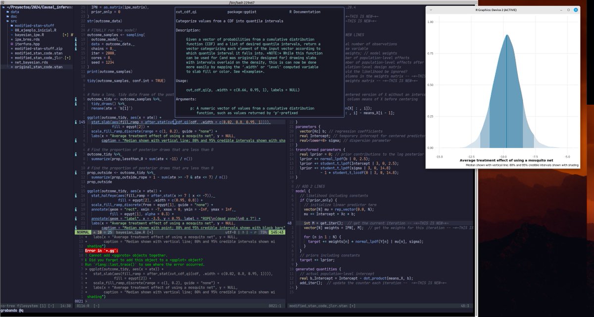 joscani's tweet photo. Intentando sentirme cómodo en Neovim. A la izquierda buffer con Neo-tree (panel de archivos, puedes renombrar, copiar, y mucho más). En medio el código de R que estoy usando y debajo el repl de R. A la derecha el código de stan que estoy modificando y que luego compilo y uso en R https://t.co/CCgc2jnOmJ