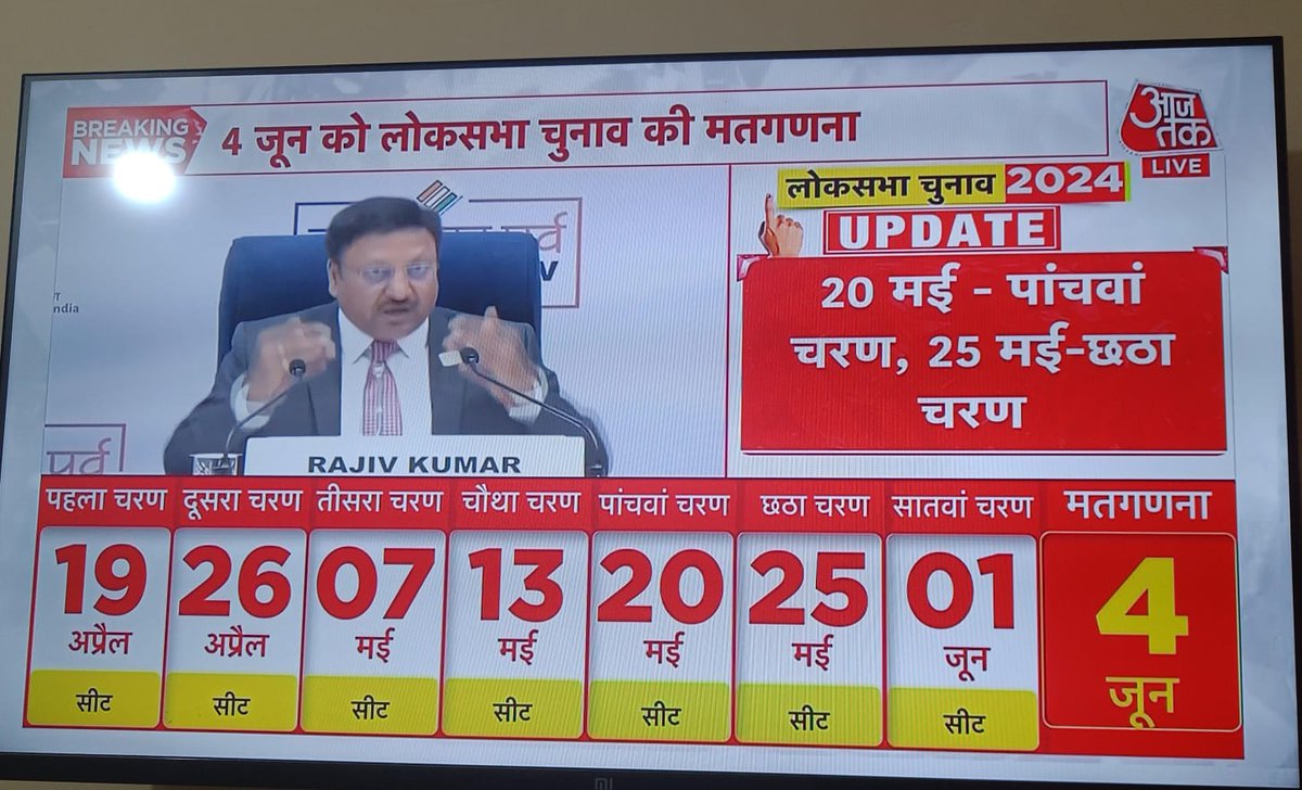 #लोकसभा_चुनाव_2024