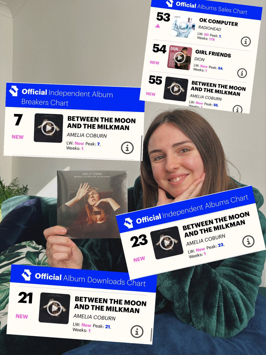 WE MADE IT TO THE @officialcharts!!!🎊 All thanks to you beautiful people my debut album ‘Between the Moon and the Milkman’ has hit the charts and I couldn’t be happier or more grateful. No major label involved, just pure grassroots support. Thank you❤️