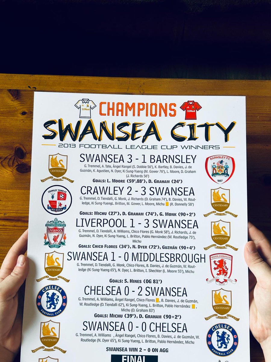 WAWSPORT (@wawsportprints) on Twitter photo FLASH GIVEAWAY 
With the South Wales Derby about to KO - We have this A3 Print of the Swans Football league cup win to giveaway. Just like Share this post and make sure you are following us - winner to be announced at Full time.
#Swans #scfc #southwalesderby #swacar #giveaway FLASH GIVEAWAY 
With the South Wales Derby about to KO - We have this A3 Print of the Swans Football league cup win to giveaway. Just like Share this post and make sure you are following us - winner to be announced at Full time.
#Swans #scfc #southwalesderby #swacar #giveaway