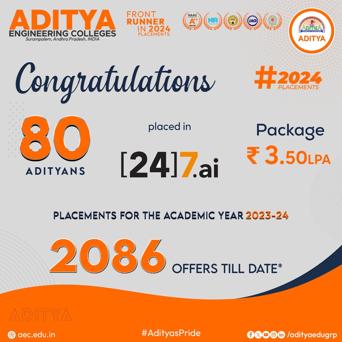 Congratulations to all 🌟80 Adityans for being placed in [24]7.AI with a Package of 3.50LPA.
#Aditya #247AI #2024Placements #3LPA #AdityasPride #AchieveWithAditya #RisingToNewHorizon