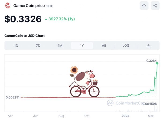 A Pink Cow 🐮 tweet media