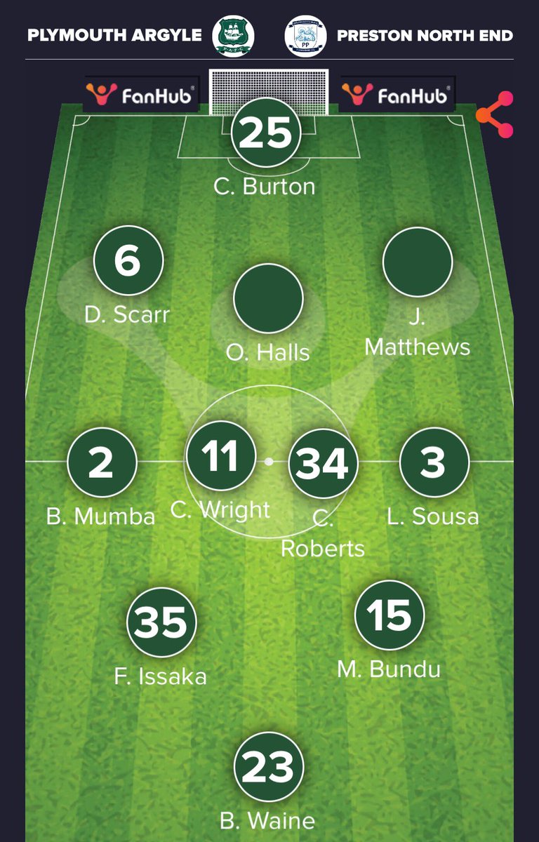 Argo Memes tweet media