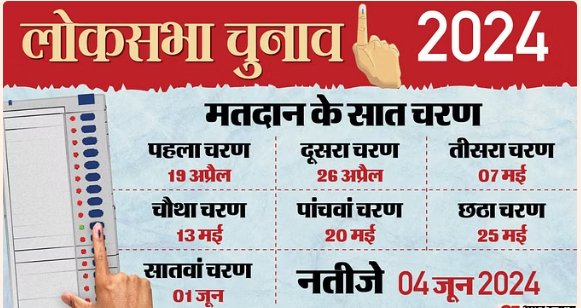 19 अप्रैल से 7 चरणों में होंगे लोकसभा चुनाव 2024, वोटों की गिनती 4 जून को होगी: मुख्य चुनाव आयुक्त राजीव कुमार ने दी जानकारी

#Elections2024 #VidhanSabhaElections 
#LokSabhaElections2024
#ElectionCommission 
#GeneralElection