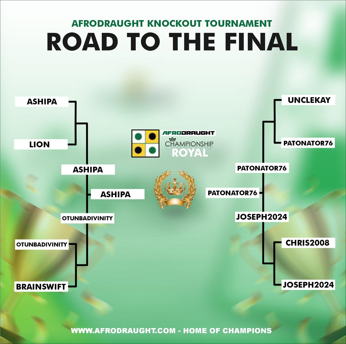 AfroDraught's tweet image. On our way to Crown the next champion🏆 
Road to final🎊🎉🎊
Catch us Live tomorrow on YouTube youtube.com/@AfroDraught, at 15:00GMT, and let&apos;s crown our new champion
Don&apos;t be told! Be there🥂
#Afrodraught #championshiproyal #draughts #boardgames #viralpost #entertainment
