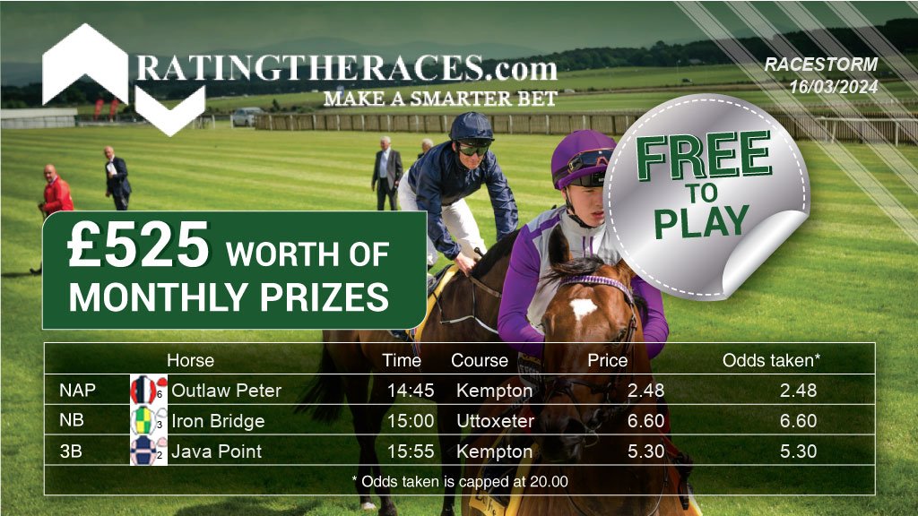 My #RTRNaps are: Outlaw Peter @ 14:45 Iron Bridge @ 15:00 Java Point @ 15:55 Sponsored by @RatingTheRaces - Enter for FREE here: bit.ly/NapCompFreeEnt…