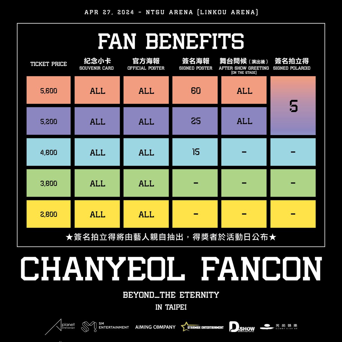 CHANYEOL FANCON 'BEYOND_THE ETERNITY' in TAIPEI 🕒 APR 27, 2024 🌏 NTSU ARENA (LINKOU ARENA) 🎫 TICKET SALES : 🕛 MAR 23, 2024 | 11:00AM 🌐 ibon售票系統 (ibontw.com/24CHANYEOL) #CHANYEOL #찬열 #EXO #엑소 #weareoneEXO #CHANYEOL_FANCON #BEYOND_THE_ETERNITY_IN_TAIPEI…